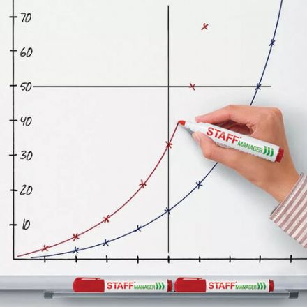 Маркер стираемый для белой доски КРАСНЫЙ, STAFF "Manager" WBM-491, 5 мм, с клипом, 151493 Маркер стираемый для белой доски КРАСНЫЙ, STAFF "Manager" WBM-491, 5 мм, с клипом, 151493