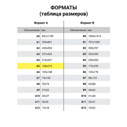Ежедневник недатированный А5 138х213 мм BRAUBERG "Metropolis Mix", под кожу, 136 л., черный, 113294 Ежедневник недатированный А5 138х213 мм BRAUBERG "Metropolis Mix", под кожу, 136 л., черный, 113294
