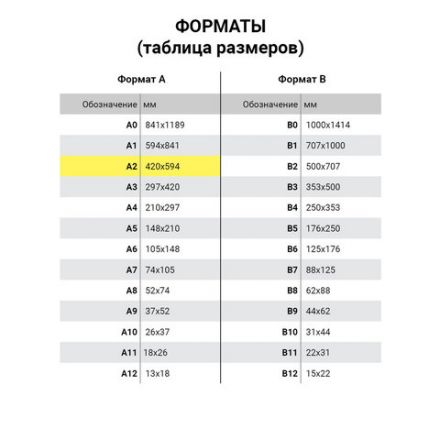 Папка для рисунков и чертежей, А2, 645х470 мм, "Пленэр-2", с ручками, кожзам и ткань, черная, 675/1 Папка для рисунков и чертежей, А2, 645х470 мм, "Пленэр-2", с ручками, кожзам и ткань, черная, 675/1