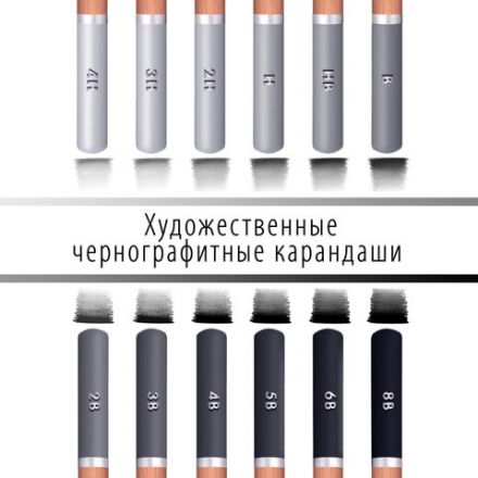 Карандаши художественные чернографитные 4H-8B, НАБОР 12 штук, BRAUBERG ART "CLASSIC", 181542 Карандаши художественные чернографитные 4H-8B, НАБОР 12 штук, BRAUBERG ART "CLASSIC", 181542