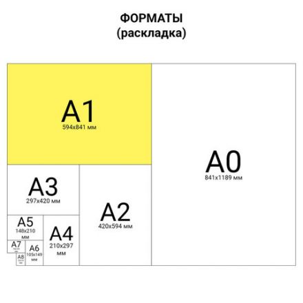 Папка для рисунков и чертежей, А1, 920х660 мм, "Пленэр-1", с ручками, кожзам и ткань, черная, 674/1