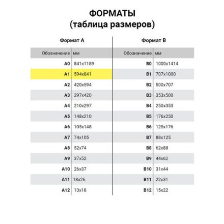 Папка для рисунков и чертежей, А1, 920х660 мм, "Пленэр-1", с ручками, кожзам и ткань, черная, 674/1