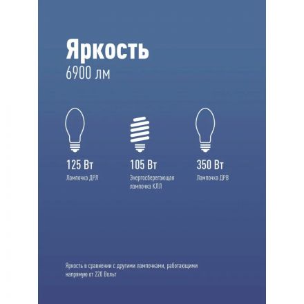 Лампа светодиодная КОСМОС HWLED 80W 220V E27 6500K, переходник на Е40