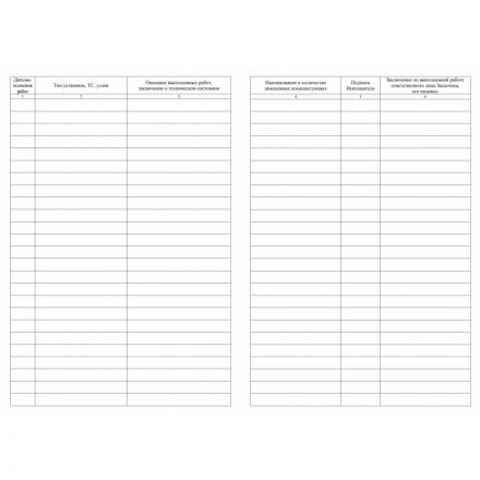 Журнал регистрации работ по ТО и ремонту пож-охран. сигнализации КЖ 739/1 Журнал регистрации работ по ТО и ремонту пож-охран. сигнализации КЖ 739/1