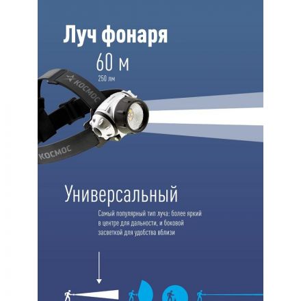 Фонарь светодиодный Космос Н19 Фонарь светодиодный Космос Н19