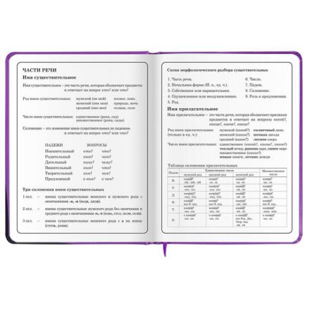 Дневник 1-4 класс 48 л., кожзам (твердая с поролоном), печать, наклейки, ЮНЛАНДИЯ, "Лапки", 106218 Дневник 1-4 класс 48 л., кожзам (твердая с поролоном), печать, наклейки, ЮНЛАНДИЯ, "Лапки", 106218