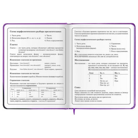 Дневник 1-4 класс 48 л., кожзам (твердая с поролоном), печать, наклейки, ЮНЛАНДИЯ, "Лапки", 106218 Дневник 1-4 класс 48 л., кожзам (твердая с поролоном), печать, наклейки, ЮНЛАНДИЯ, "Лапки", 106218