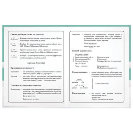 Дневник 1-4 класс 48 л., гибкая обложка, ЮНЛАНДИЯ, выборочный лак, с подсказом, "Вишенки", 106589