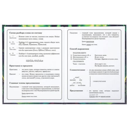 Дневник 1-4 класс 48 л., твердый, BRAUBERG, блестки, с подсказом, "Фея", 106840