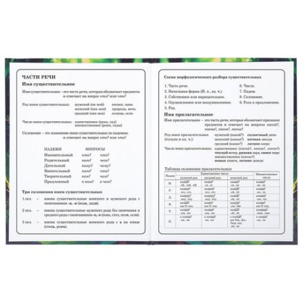 Дневник 1-4 класс 48 л., твердый, BRAUBERG, блестки, с подсказом, "Фея", 106840 Дневник 1-4 класс 48 л., твердый, BRAUBERG, блестки, с подсказом, "Фея", 106840