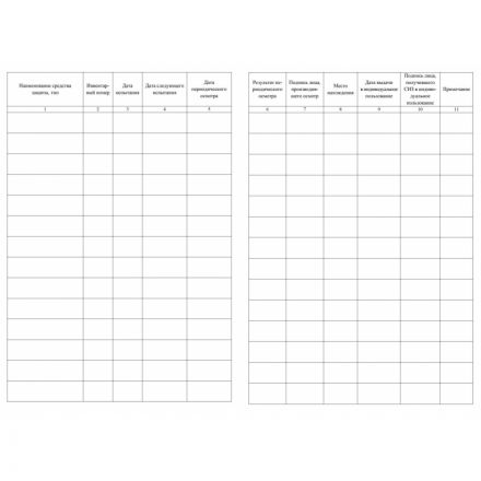 Журнал учета и содержания средств защиты А4,24л,скрепка КЖ-665/2 Журнал учета и содержания средств защиты А4,24л,скрепка КЖ-665/2