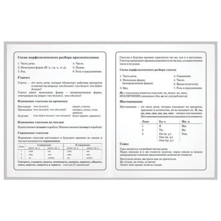 Дневник 1-4 класс 48 л., гибкая обложка, ЮНЛАНДИЯ, выборочный лак, с подсказом, "Девочка", 106590
