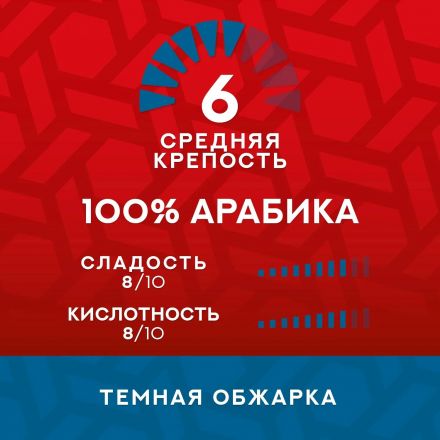 Кофе в капсулах Julius Meinl Lungo Classico ,30 кап (NP)