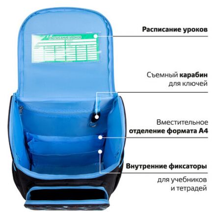 Ранец ПИФАГОР BASIC, 1 отделение, 3 кармана, эргономичная спинка, "Angry shark", 35х28х18 см, 272044 Ранец ПИФАГОР BASIC, 1 отделение, 3 кармана, эргономичная спинка, "Angry shark", 35х28х18 см, 272044