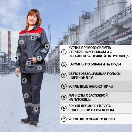 Костюм рабочий летний жен. л20-КБР сер/красн (р.40-42) 170-176 (Арсенал-СП) Костюм рабочий летний жен. л20-КБР сер/красн (р.40-42) 170-176 (Арсенал-СП)