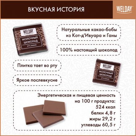 Шоколад порционный высшего качества WELDAY (ВЭЛДЭЙ) "Молочный 27%", 800 г (160 плиток по 5 г), пакет, 622406 Шоколад порционный высшего качества WELDAY (ВЭЛДЭЙ) "Молочный 27%", 800 г (160 плиток по 5 г), пакет, 622406