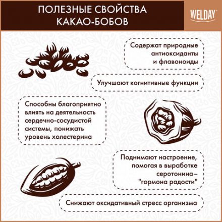 Шоколад порционный высшего качества WELDAY (ВЭЛДЭЙ) "Молочный 27%", 800 г (160 плиток по 5 г), пакет, 622406 Шоколад порционный высшего качества WELDAY (ВЭЛДЭЙ) "Молочный 27%", 800 г (160 плиток по 5 г), пакет, 622406