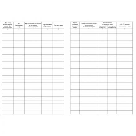 Журнал учета использования фритюрных жиров КЖ 785 Журнал учета использования фритюрных жиров КЖ 785