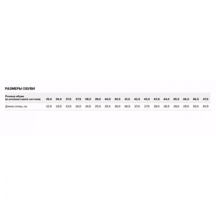 Сапоги мужские цв.белый мод.172 Б (р.45) (292) Сапоги мужские цв.белый мод.172 Б (р.45) (292)