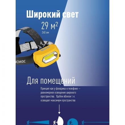 Фонарь налобный светодиодный аккум. КОСМОС KOC-LiPoH3WCOB, 3Вт Фонарь налобный светодиодный аккум. КОСМОС KOC-LiPoH3WCOB, 3Вт