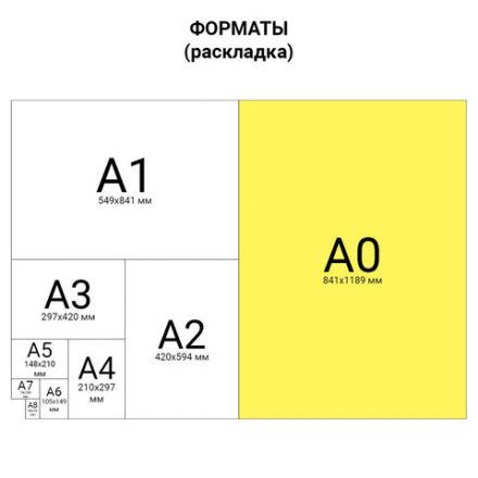 Ватман формат А0 (1200х840 мм), ГОЗНАК С-Пб, плотность 200 г/м2, КОМПЛЕКТ 5 листов, BRAUBERG, 126310 Ватман формат А0 (1200х840 мм), ГОЗНАК С-Пб, плотность 200 г/м2, КОМПЛЕКТ 5 листов, BRAUBERG, 126310