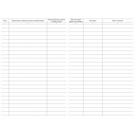 Журнал учета первичных средств пожаротушения КЖ 443 Журнал учета первичных средств пожаротушения КЖ 443