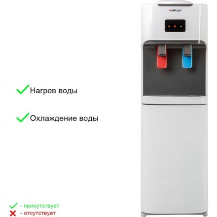 Кулер для воды HotFrost V115C , компрессорный, шкафчик Кулер для воды HotFrost V115C , компрессорный, шкафчик