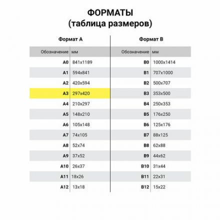 Папка для акварели БОЛЬШАЯ А3, 10 л., 180 г/м2, 297х420 мм, BRAUBERG АКАДЕМИЯ, "Дружба", 117740 Папка для акварели БОЛЬШАЯ А3, 10 л., 180 г/м2, 297х420 мм, BRAUBERG АКАДЕМИЯ, "Дружба", 117740