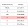 Конверты крафт С5 стрип Ecopost 162х229, 80г, 800шт/уп