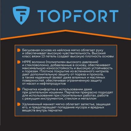 Перчатки защитные от порезов TopFort Сполдер Нит D с нитр.покр. р.10