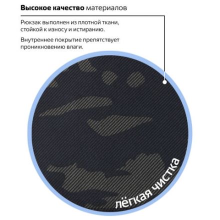 Рюкзак BRAUBERG СИТИ-ФОРМАТ универсальный, "Black camouflage", черный, 41х32х14 см, 225367 Рюкзак BRAUBERG СИТИ-ФОРМАТ универсальный, "Black camouflage", черный, 41х32х14 см, 225367