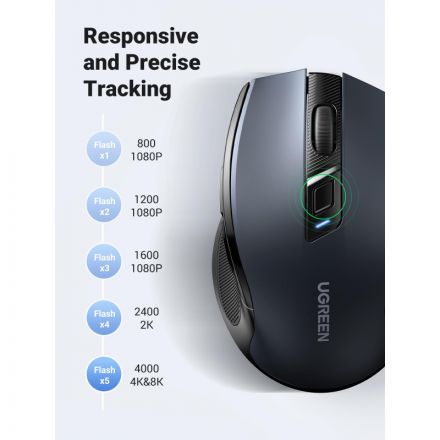 Мышь компьютерная Ugreen MU006 (90545) 2.4G 4000dpi/черный/WLS