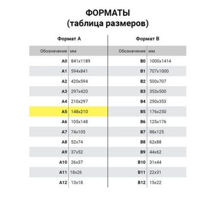 Тетрадь А5, 48 л., STAFF, скоба, клетка, офсет №2 ЭКОНОМ, обложка картон, "ФРУКТЫ", 402466 Тетрадь А5, 48 л., STAFF, скоба, клетка, офсет №2 ЭКОНОМ, обложка картон, "ФРУКТЫ", 402466