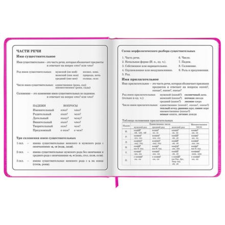Дневник 1-4 класс 48 л., кожзам (твердая с поролоном), печать, аппликация, ЮНЛАНДИЯ, "Котик", 106215