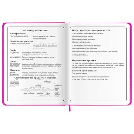 Дневник 1-4 класс 48 л., кожзам (твердая с поролоном), печать, аппликация, ЮНЛАНДИЯ, "Котик", 106215
