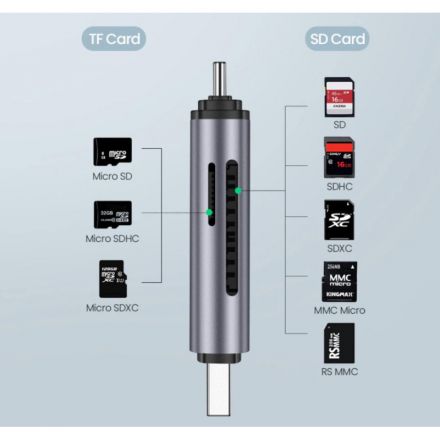 Картридер UGREEN USB-C + USB-A 3.0 для карт памяти TF/SD (50706)