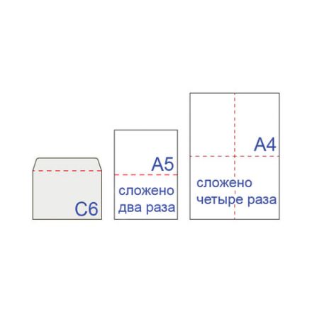 Конверты С6 (114х162 мм), отрывная лента, 80 г/м2, КОМПЛЕКТ 1000 шт., 03022