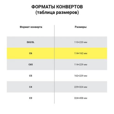 Конверты С6 (114х162 мм), клей, 80 г/м2, КОМПЛЕКТ 1000 шт., треугольный клапан, 76408