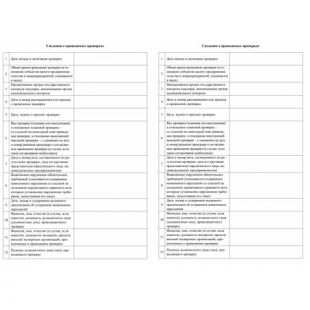 Журнал учета проверок юридического лица, инд .предпринимателя КЖ 611 Журнал учета проверок юридического лица, инд .предпринимателя КЖ 611