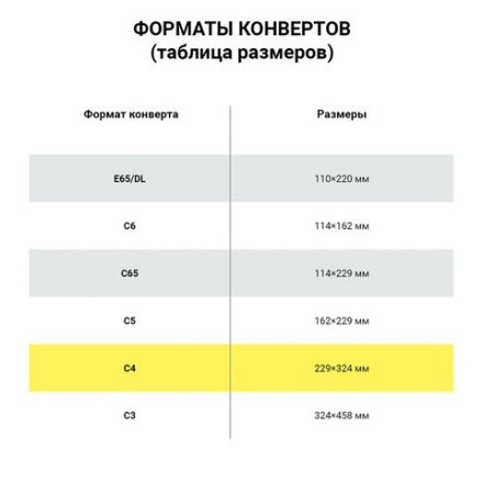 Конверты С4 (229х324мм), отрывная лента, белые, 100г/м2, КОМПЛЕКТ 500шт, STAFF, 118666 Конверты С4 (229х324мм), отрывная лента, белые, 100г/м2, КОМПЛЕКТ 500шт, STAFF, 118666
