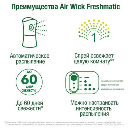 Сменный баллон 250 мл, AIRWICK LifeScents "Райский десерт", для автоматических освежителей, универсальный Сменный баллон 250 мл, AIRWICK LifeScents "Райский десерт", для автоматических освежителей, универсальный