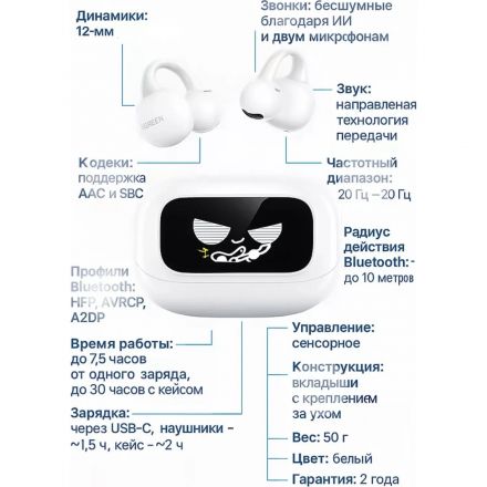 Наушники Ugreen WS208 HiTune S6 (55136) белый Наушники Ugreen WS208 HiTune S6 (55136) белый