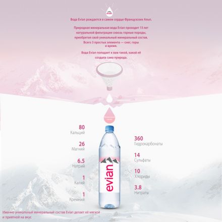 Вода минеральная Evian ПЭТ, негаз., 1,5 л