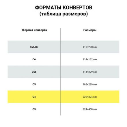 Конверты С4 (229х324мм), отрывная лента, "Куда-Кому", 100г/м2, КОМПЛЕКТ 500шт, STAFF, 118667