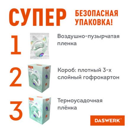 Наушники беспроводные игровые накладные, с ушками, светящиеся, мятные DASWERK (ДАСВЕРК) STN-28, 513804 Наушники беспроводные игровые накладные, с ушками, светящиеся, мятные DASWERK (ДАСВЕРК) STN-28, 513804