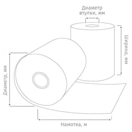 Ролики для касс Комус 80мм х 70м, 58 гр/м2, вт. 12 мм, 3 рул/уп (спайка) Ролики для касс Комус 80мм х 70м, 58 гр/м2, вт. 12 мм, 3 рул/уп (спайка)