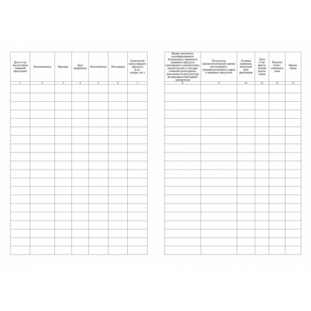 Журнал бракеража скоропорт пищ.прод:СанПиН 2.3/2.4.3590-20 2 шт/уп КЖ-136/2 Журнал бракеража скоропорт пищ.прод:СанПиН 2.3/2.4.3590-20 2 шт/уп КЖ-136/2