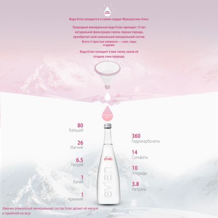 Вода минеральная Evian,негаз. ст/бут, 0,75 л