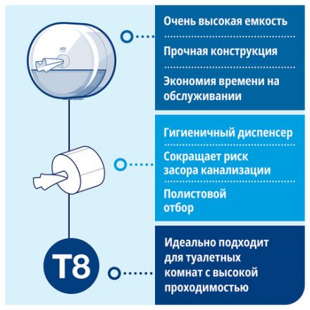 Диспенсер для туалетной бумаги TORK (Система T8) SmartOne, металлический, 472054 Диспенсер для туалетной бумаги TORK (Система T8) SmartOne, металлический, 472054