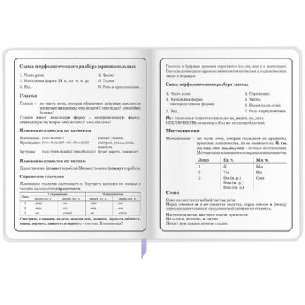 Дневник 1-4 класс 48 л., кожзам (гибкая), печать, фольга, ЮНЛАНДИЯ, "Ёжики", 106217 Дневник 1-4 класс 48 л., кожзам (гибкая), печать, фольга, ЮНЛАНДИЯ, "Ёжики", 106217